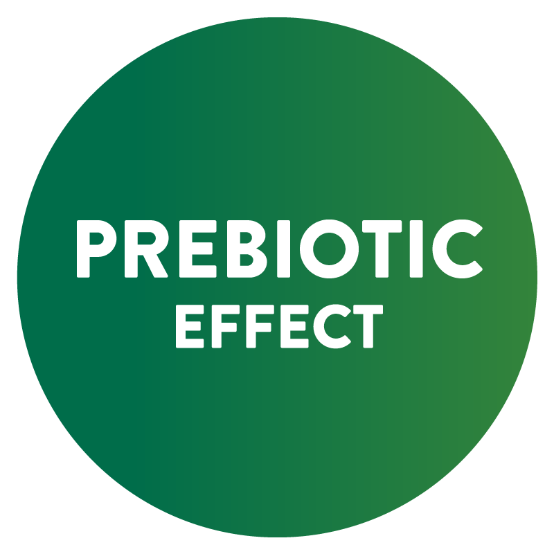 perbiotic-effect